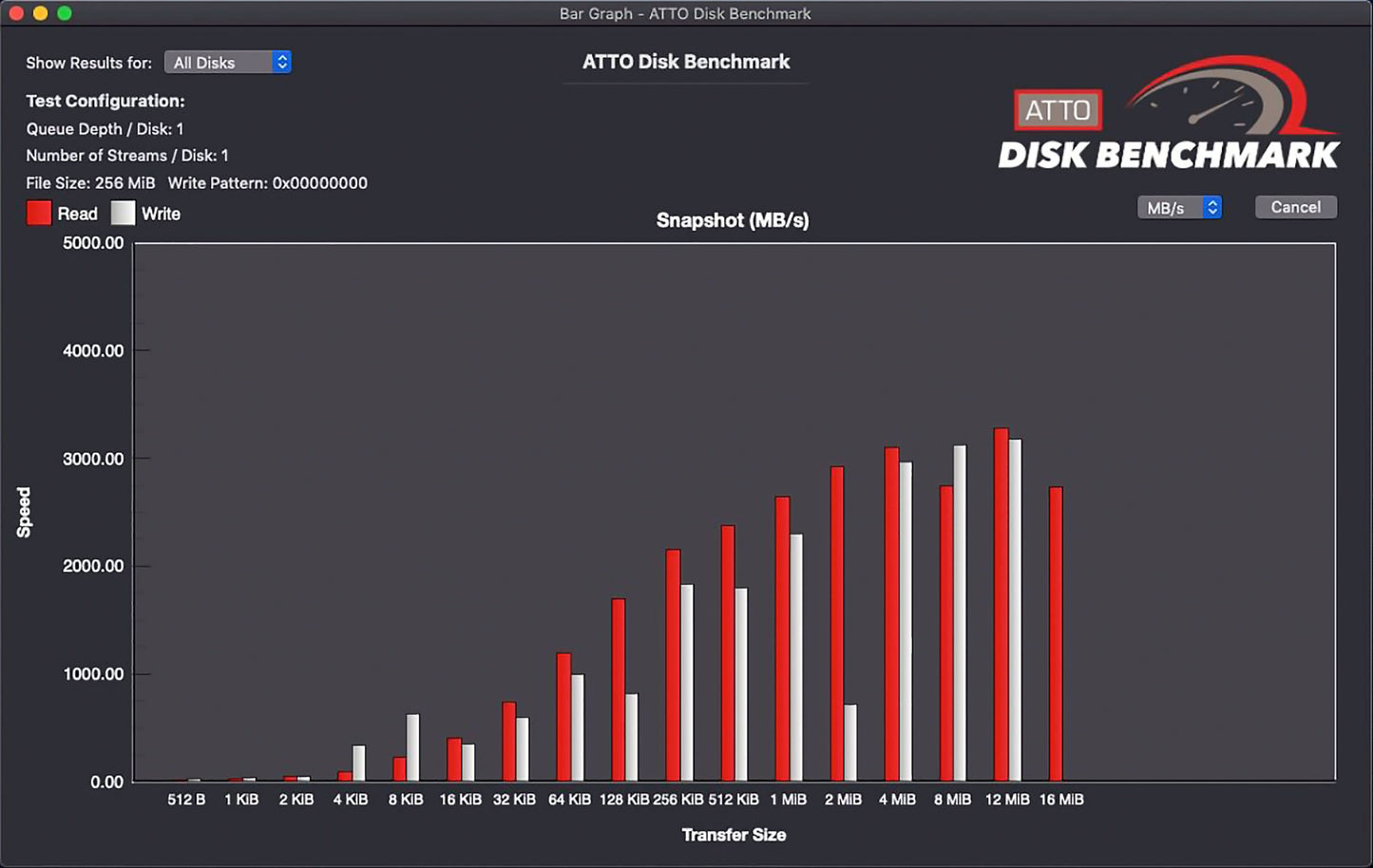 Disk Benchmark for macOS