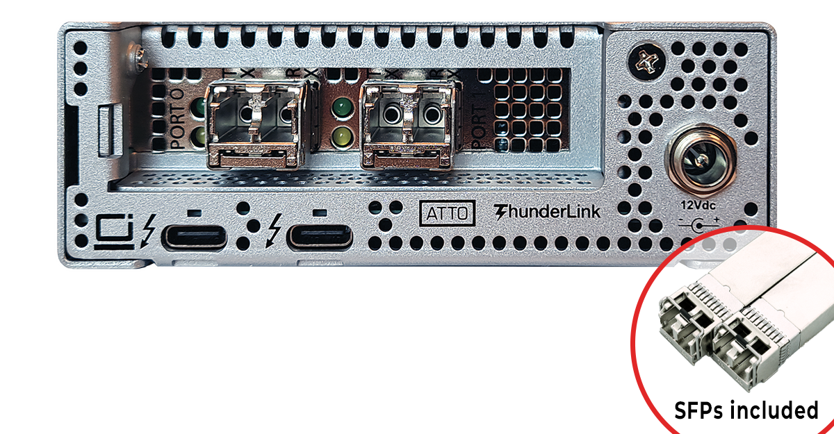ThunderLink (model 5252) dual-port Thunderbolt™ 5 to SFP28 LC
