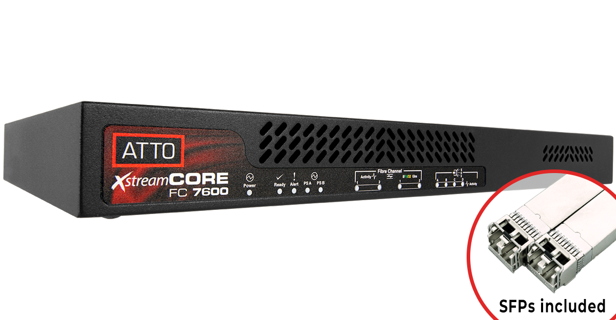 XstreamCORE 7600 Dual-Port 32Gb Fibre Channel to 16-port 12Gb SAS/SATA intelligent Bridge