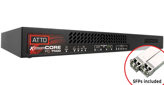XstreamCORE 7600 Dual-Port 32Gb Fibre Channel to 16-port 12Gb SAS/SATA intelligent Bridge